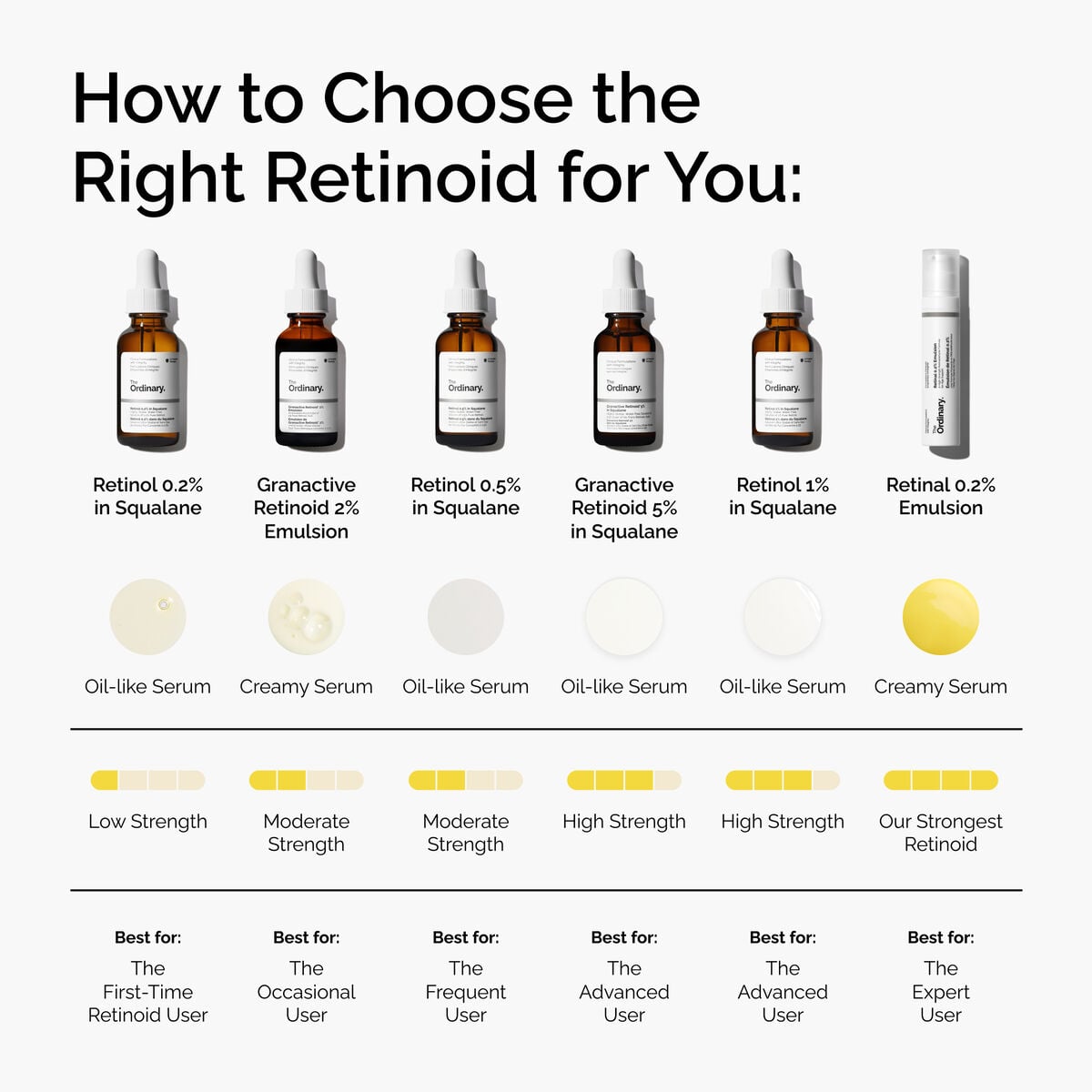 retinol-0-2-in-squalane-c4 FY25-D41247-ORD-Web-PDP-Rtnl-02pct-Sql-1x1-EN-5.jpg