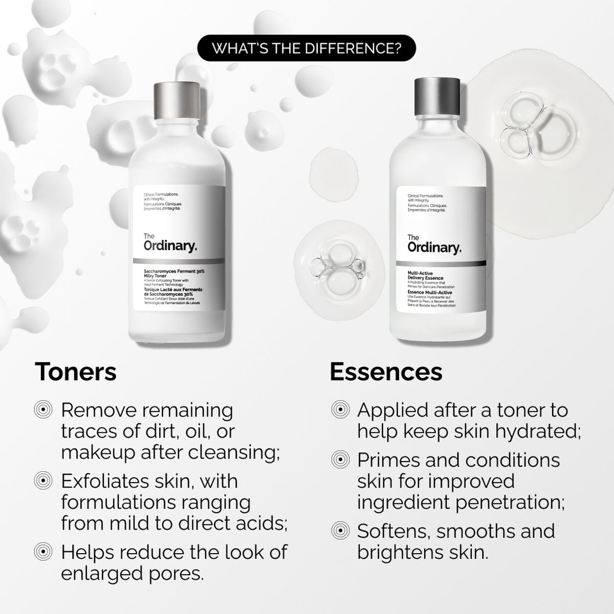 multi-active-delivery-essence-p6 ORD-MADE-Essence-vs-Toner-Infographic.jpg