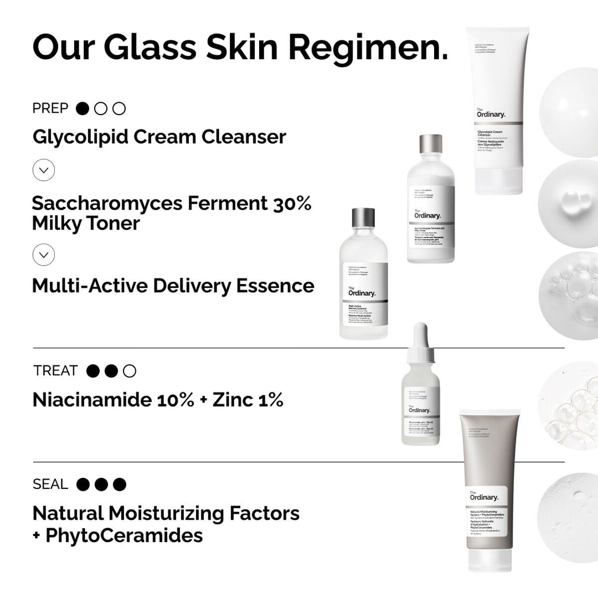 multi-active-delivery-essence-p6 ORD-MADE-Regimen-2.jpg