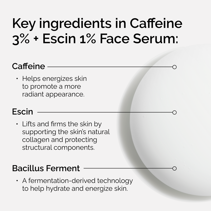 caffeine-3-escin-1-face-serum-q2 ord-caffeine-3pct-escin-1pct-face-serum-key-ingredients.png