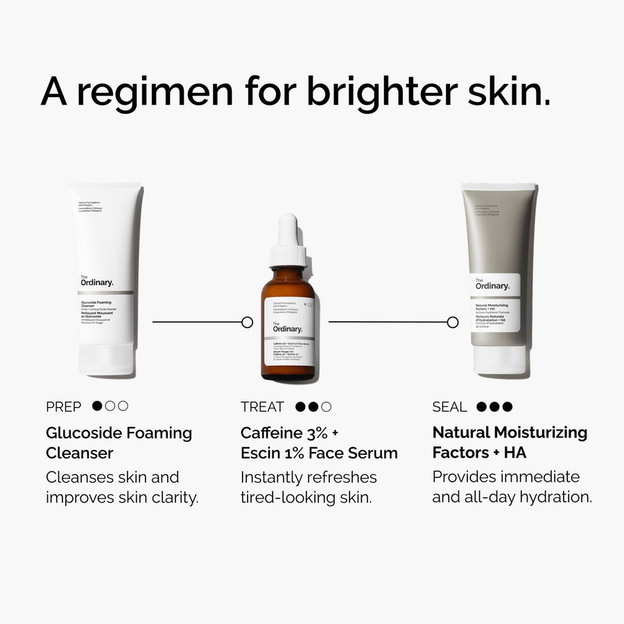 caffeine-3-escin-1-face-serum-q2 ord-caffeine-3pct-escin-1pct-face-serum-regimen-graphic.png