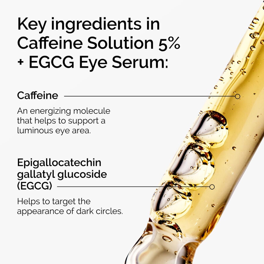 caffeine-solution-5-egcg-eye-serum-b5 ord-caffeine-5pct-egcg-eye-serum-key-ingredients-updated-graphic.jpg