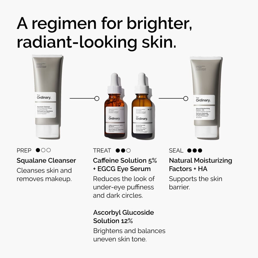 caffeine-solution-5-egcg-eye-serum-b5 ord-caffeine-5pct-egcg-eye-serum-regimen-graphic.jpg