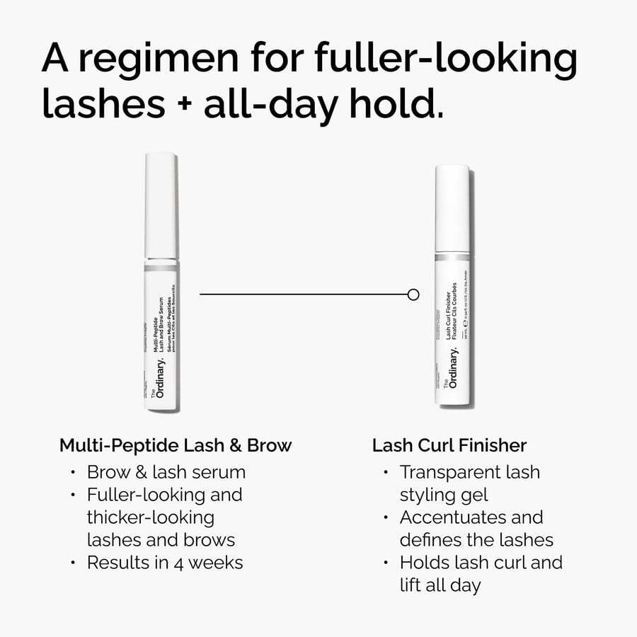 lash-curl-finisher-t3 ord-lash-curl-finisher-regimen-graphic.jpg