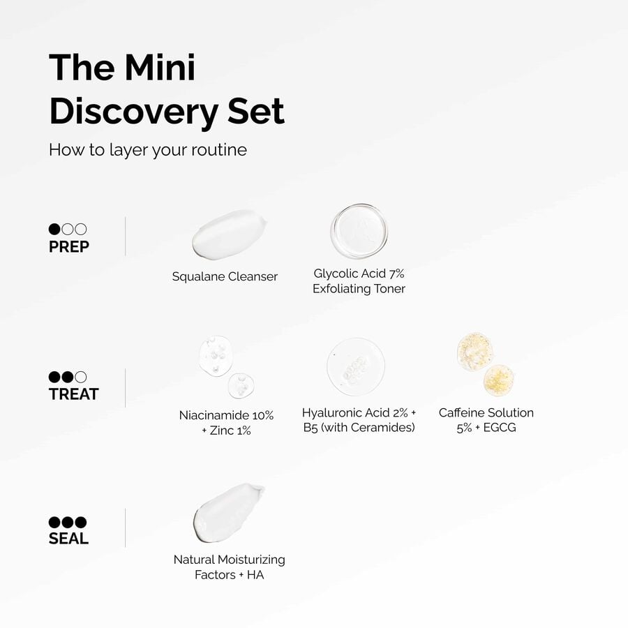 the-mini-discovery-set-i0 ord-mini-discoevery-set-layering-graphic.jpg