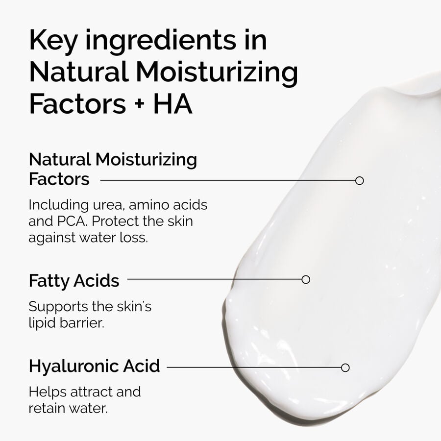 natural-moisturizing-factors-ha-w2 ord-natural-moisturizing-factors-ha-ingredients-graphic.jpg