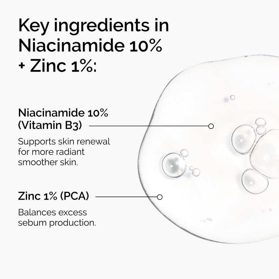niacinamide-10-zinc-1-e4 ord-niacinamide-zinc-blemish-ingredients-graphic.jpg