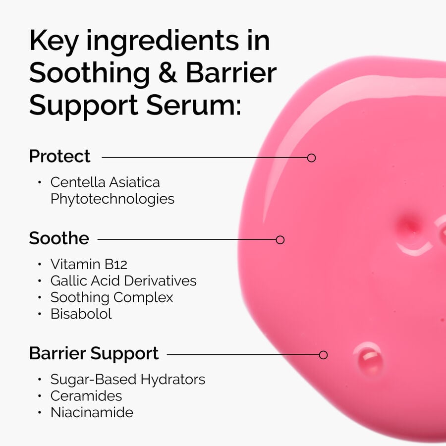 soothing-and-barrier-support-serum-e6 ord-soothing-barrier-support-serum-ingredients-graphic.jpg